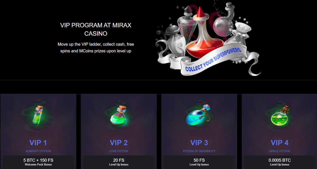 Mirax Casino VIP program, allowing loyal players to earn rewards and exclusive perks.