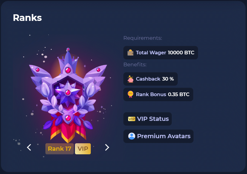 Starbets.io offers various ongoing promotions for existing players, such as reload bonuses