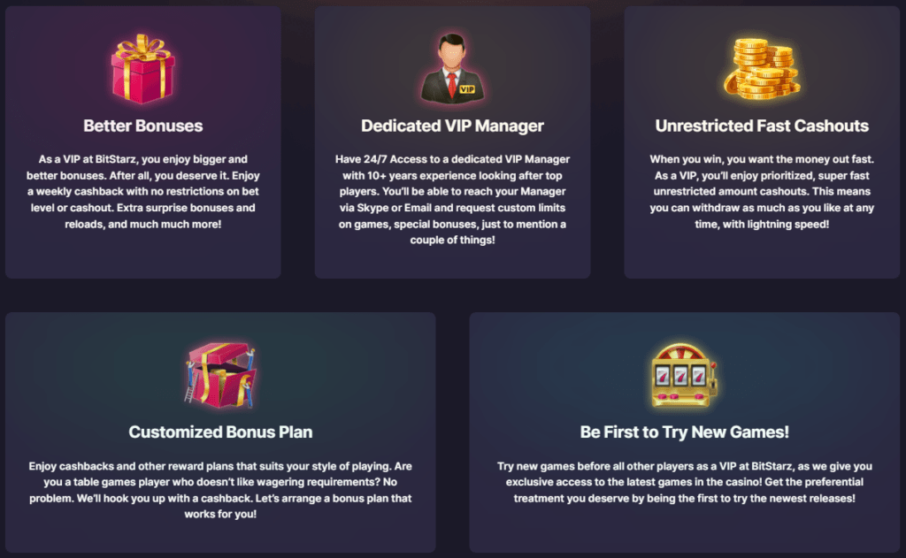 VIP program at BitStarz rewards loyal players with exclusive perks and benefits, such as personalized bonus offers, higher withdrawal limits, and access to special events and tournaments.