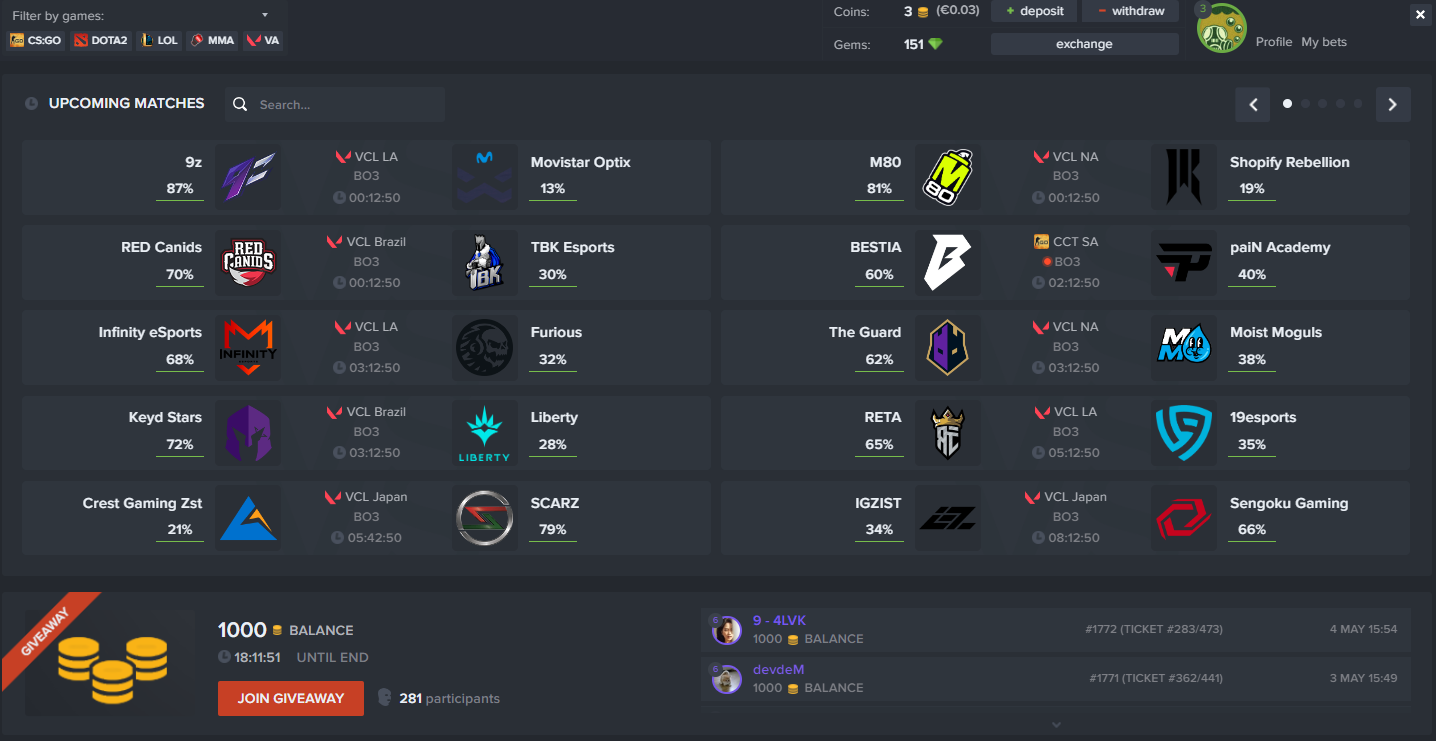 CSGOPositive: The Ultimate Guide to eSports Betting 2025