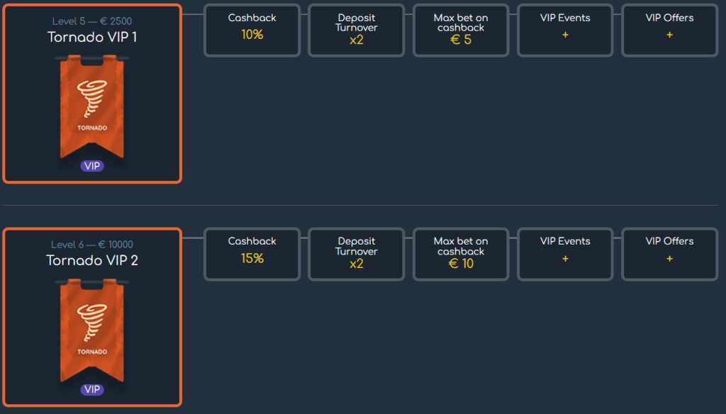 WildTornado Casino also features a VIP progra