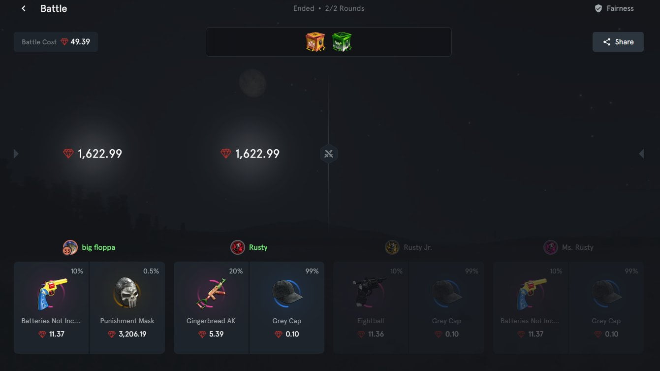 RustStake 2024 Review & Bonus: Ultimate Rust Gambling Site