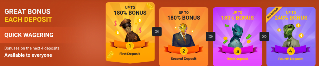 Coins Game Welcome Bonuses and First-Time Deposits