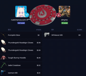 RustChance Review: Your 2025 Guide to Rust Skin Gambling!