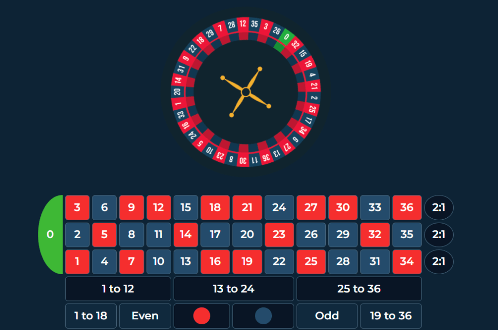 rustreaper roulette