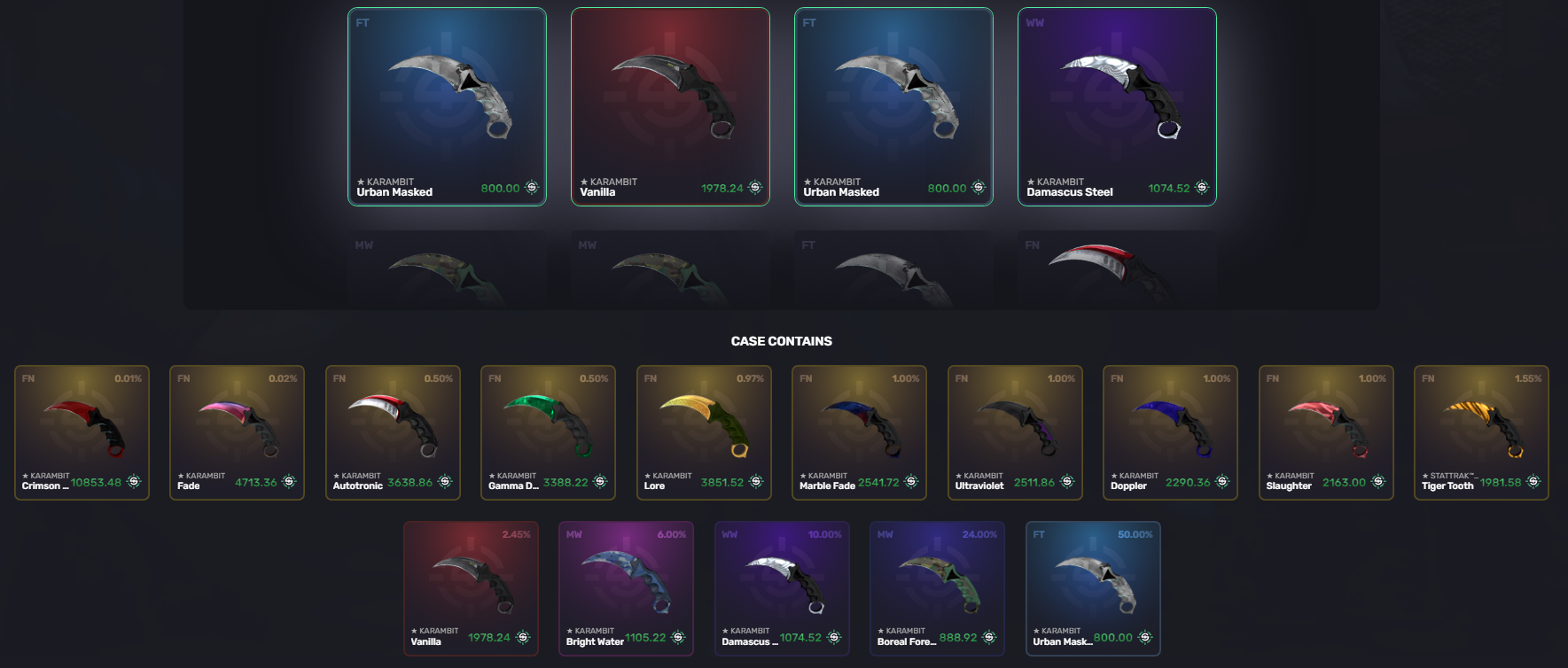 Exclusive SkinRave.gg Review & Bonus Code Inside | 2024